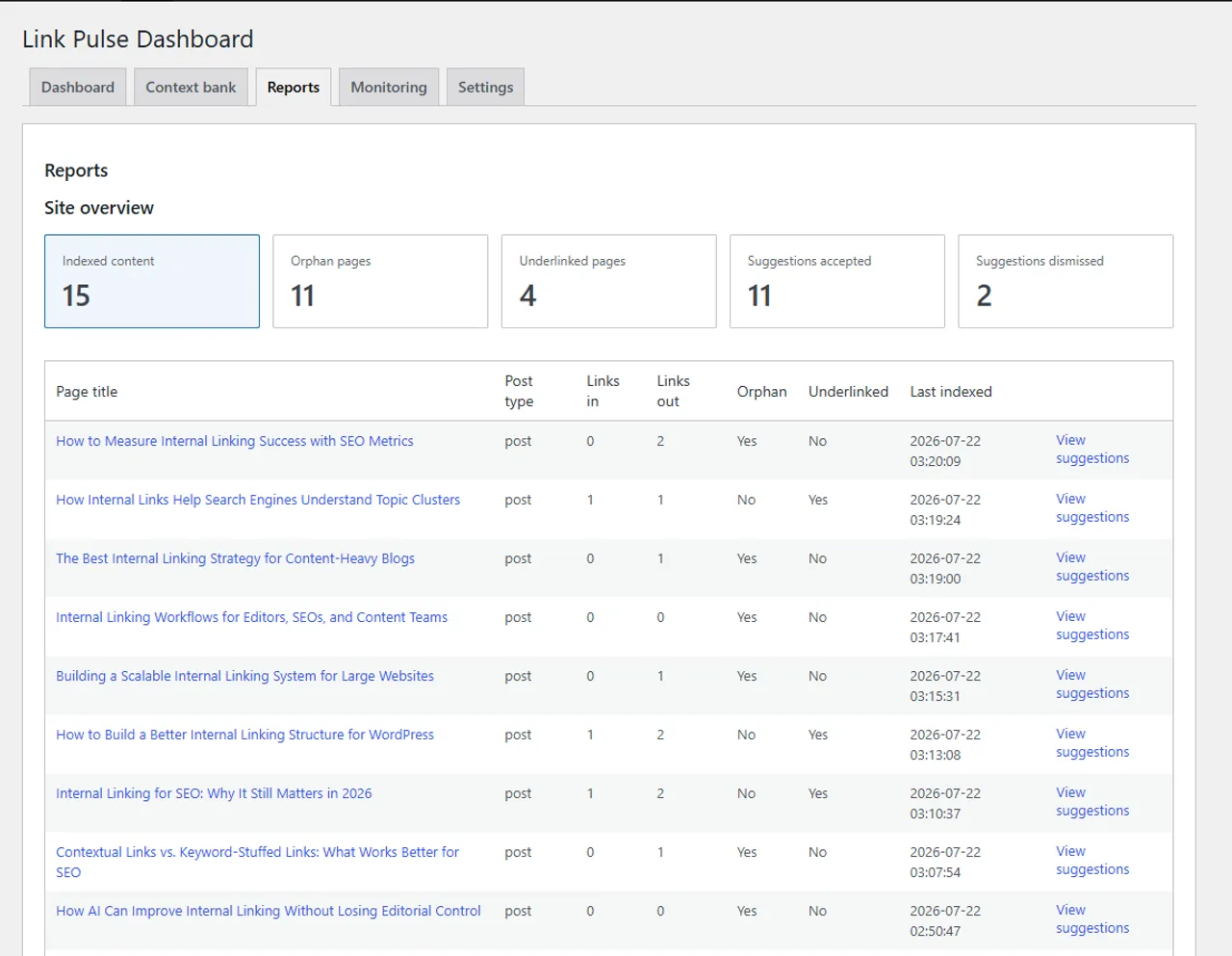 Link Pulse reports screen listing orphan and underlinked pages with inbound link counts